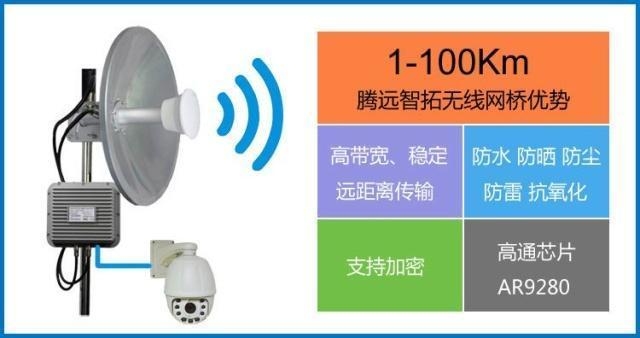 廠房建設(shè)進度監(jiān)控工具，廠房建設(shè)進度監(jiān)控工具，助力高效工程 行業(yè)新聞 第3張