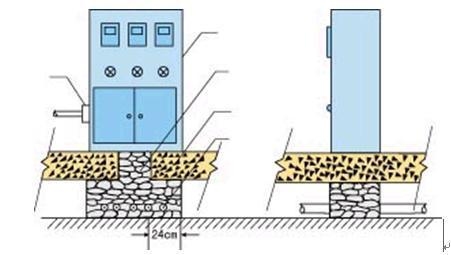 防火泥施工后防水措施，防火泥施工后防水措施要點(diǎn)及實(shí)施 行業(yè)新聞 第4張