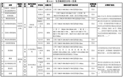 工業(yè)建筑設(shè)計中的環(huán)?？剂?，工業(yè)建筑設(shè)計，環(huán)?？剂康亩嗑S探索 行業(yè)新聞 第2張