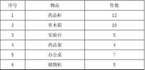 報(bào)廢資產(chǎn)環(huán)保處理規(guī)范，報(bào)廢資產(chǎn)環(huán)保處理，規(guī)范與實(shí)踐指南 行業(yè)新聞 第5張