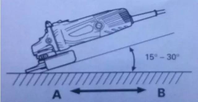 鋼板除銹打磨的標(biāo)準(zhǔn)流程，鋼板除銹打磨標(biāo)準(zhǔn)流程全解析 行業(yè)新聞 第4張