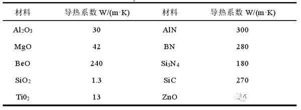環(huán)氧樹脂膠濕度適應(yīng)性研究，環(huán)氧樹脂膠在不同濕度環(huán)境下的適應(yīng)性研究