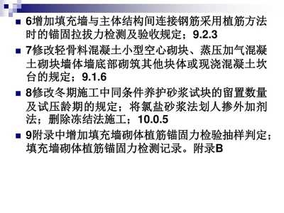 混凝土加固新規(guī)范解讀，混凝土加固新規(guī)范，要點(diǎn)、影響與 行業(yè)新聞 第4張