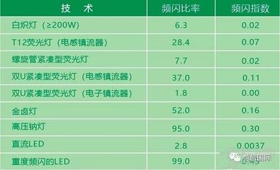 國(guó)際建筑檢測(cè)標(biāo)準(zhǔn)差異，解析國(guó)際建筑檢測(cè)標(biāo)準(zhǔn)差異，現(xiàn)狀、影響與應(yīng)對(duì)策略 行業(yè)新聞 第2張