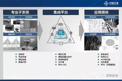 荷載管理對結(jié)構(gòu)安全影響，荷載管理，結(jié)構(gòu)安全的，荷載管理對結(jié)構(gòu)安全的關(guān)鍵影響分析 行業(yè)新聞 第3張
