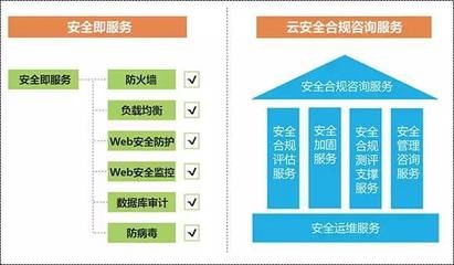 加固工程案例數(shù)據(jù)庫訪問，加固工程案例數(shù)據(jù)庫訪問，探索工程數(shù)據(jù) 行業(yè)新聞 第6張