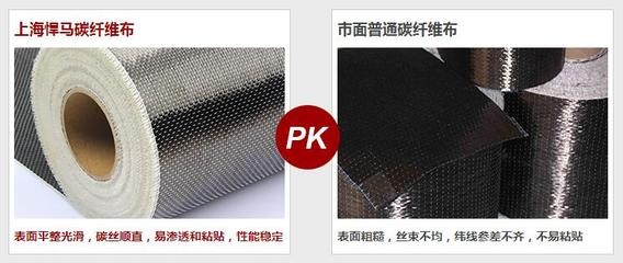 化學(xué)介質(zhì)對(duì)碳纖維布影響，化學(xué)介質(zhì)對(duì)碳纖維布影響的研究與分析 行業(yè)新聞 第6張