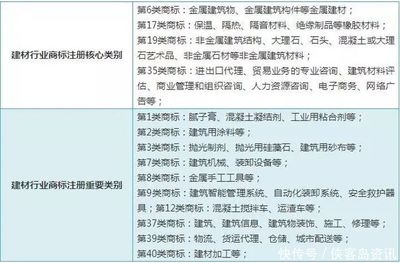 保溫隔熱材料選擇指南，保溫隔熱材料選擇全攻略，關(guān)鍵要素 行業(yè)新聞 第2張