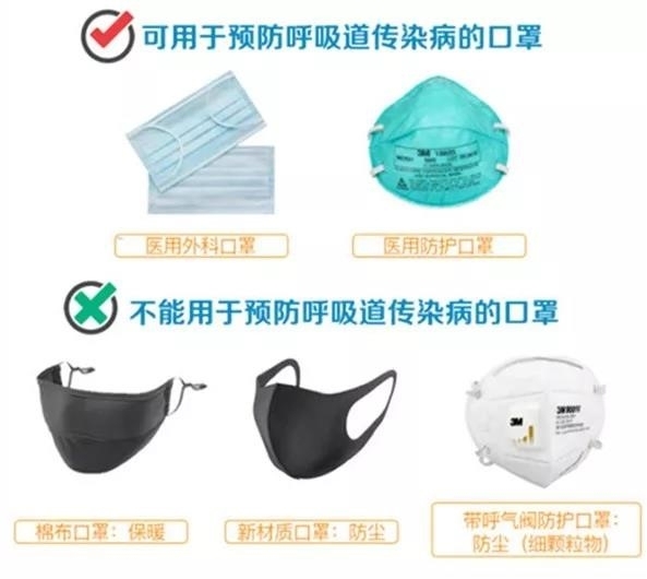 高效防塵口罩的選擇技巧，高效防塵口罩選購指南，助你選 行業(yè)新聞 第4張