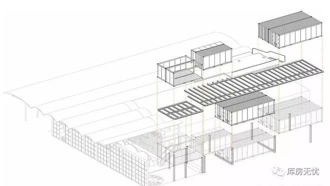 廠房設(shè)計靈活性的關(guān)鍵指標，廠房設(shè)計靈活性關(guān)鍵指標，多維度解析 行業(yè)新聞 第3張