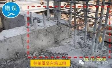 混凝土施工質(zhì)量監(jiān)控方法，混凝土施工質(zhì)量監(jiān)控方法，確保工程堅固 行業(yè)新聞 第6張