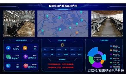 廠房環(huán)境監(jiān)測(cè)技術(shù)手段，廠房環(huán)境監(jiān)測(cè)，多元技術(shù)手段解析與 行業(yè)新聞 第4張
