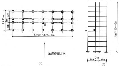 混凝土結(jié)構(gòu)剛度增強(qiáng)策略，混凝土結(jié)構(gòu)剛度增強(qiáng)策略，方法、應(yīng)用與效果分析 行業(yè)新聞 第3張