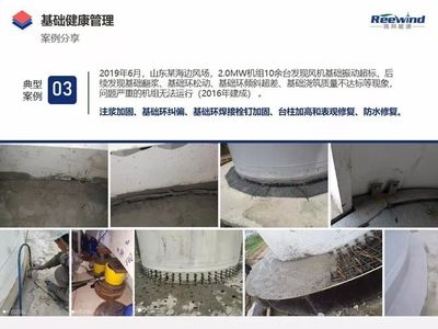 復雜結(jié)構(gòu)加固案例研究，復雜結(jié)構(gòu)加固案例深度剖析與技術(shù)應(yīng)用，復雜結(jié)構(gòu)加固案例，深度剖析與技術(shù)應(yīng)用研究 行業(yè)新聞 第4張