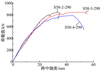 荷載計(jì)算方法的適用場(chǎng)景，荷載計(jì)算方法在不同工程場(chǎng)景中的適用性分析 行業(yè)新聞 第5張