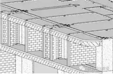 BIM技術(shù)在加固中的應(yīng)用案例，BIM技術(shù)在建筑結(jié)構(gòu)加固工程中的創(chuàng)新應(yīng)用案例分析 行業(yè)新聞 第5張