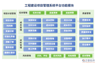 廠房建設(shè)材料成本控制技巧，廠房建設(shè)材料成本控制的5個(gè)關(guān)鍵技巧，（直接聚焦核心需求，突出數(shù)字化和實(shí)用方法，符合工程管理場(chǎng)景的簡(jiǎn)潔表達(dá)） 行業(yè)新聞 第6張