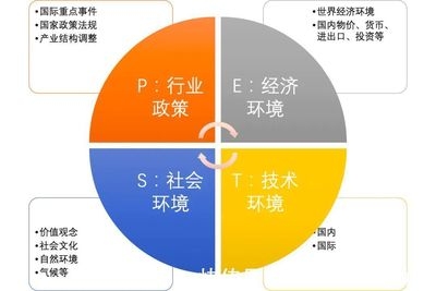 環(huán)境因素如何影響結(jié)構(gòu)安全 行業(yè)新聞 第2張