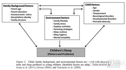 環(huán)境因素如何影響結(jié)構(gòu)安全 行業(yè)新聞 第6張