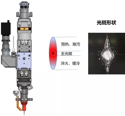 焊接后緩冷技術(shù)的應(yīng)用，焊接后緩冷技術(shù)的應(yīng)用與優(yōu)勢分析 行業(yè)新聞 第5張