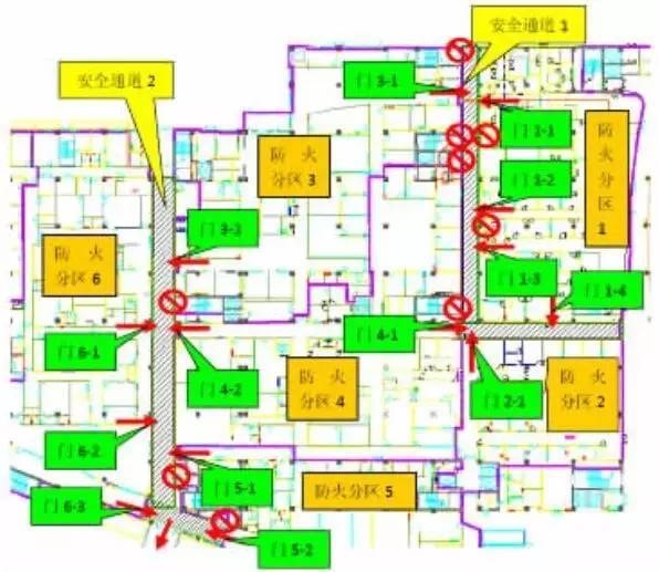 高效疏散通道設計要點 行業(yè)新聞 第5張 高效疏散通道設計要點 行業(yè)新聞 第5張