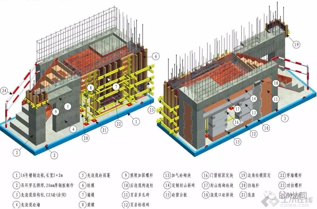 BIM技術(shù)在加固設(shè)計(jì)中的作用，BIM技術(shù)在建筑加固設(shè)計(jì)中的關(guān)鍵作用與應(yīng)用優(yōu)勢(shì) 行業(yè)新聞 第4張