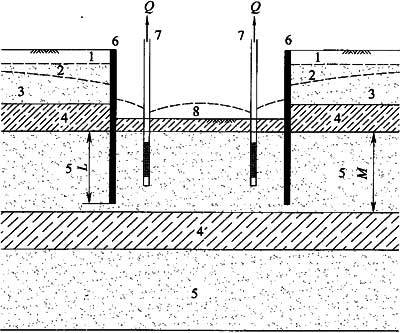 加固后地基沉降控制方法，加固后地基沉降控制方法研究與實(shí)踐 行業(yè)新聞 第6張