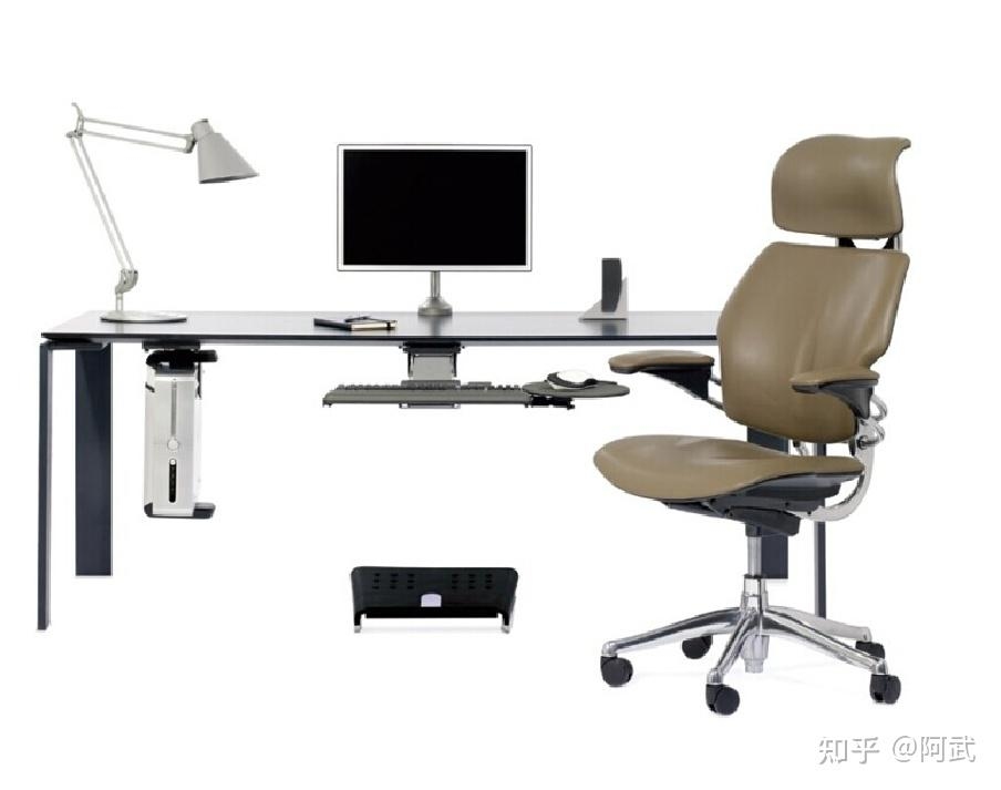 辦公環(huán)境優(yōu)化的人機(jī)工學(xué)策略，辦公環(huán)境優(yōu)化的人機(jī)工學(xué)策略 行業(yè)新聞 第6張