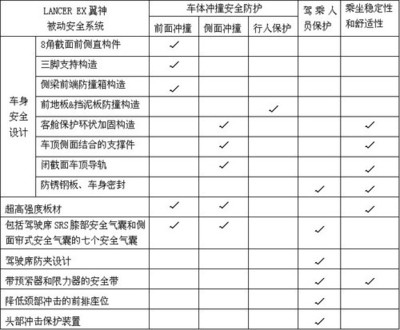 加固設(shè)計(jì)市場(chǎng)競(jìng)爭(zhēng)現(xiàn)狀分析，2023年加固設(shè)計(jì)行業(yè)競(jìng)爭(zhēng)格局與市場(chǎng)趨勢(shì)深度分析 行業(yè)新聞 第5張