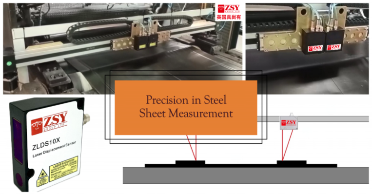 鋼板厚度監(jiān)控系統(tǒng)的最新進(jìn)展，鋼板厚度監(jiān)控系統(tǒng)技術(shù)研究與應(yīng)用進(jìn)展 行業(yè)新聞 第3張
