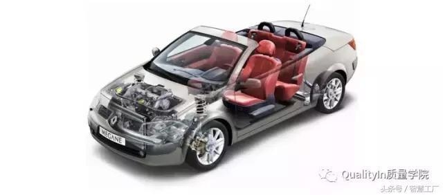 加固改造項(xiàng)目變更管理流程，加固改造項(xiàng)目變更管理流程規(guī)范與實(shí)施指南 行業(yè)新聞 第4張