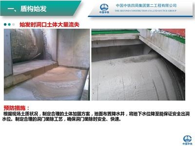 加固工程事故預(yù)防技術(shù)，加固工程事故預(yù)防關(guān)鍵技術(shù)研究與應(yīng)用 行業(yè)新聞 第6張