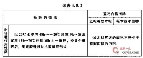 加固工程強制性條文內(nèi)容，加固工程強制性條文內(nèi)容解析與應(yīng)用指南 行業(yè)新聞 第2張