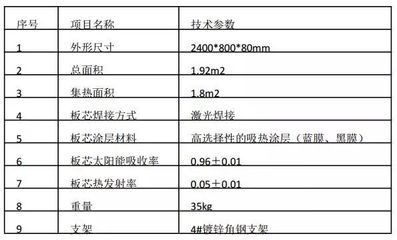 焊接后保溫處理對材料性能的影響，焊接后保溫處理對材料性能的影響 行業(yè)新聞 第6張