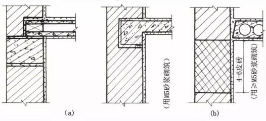 加固工程設(shè)計圖紙審核要點，加固工程設(shè)計圖紙審核關(guān)鍵要點解析，加固工程設(shè)計圖紙審核核心要點詳解 行業(yè)新聞 第2張
