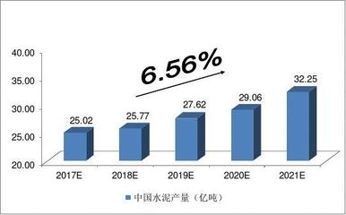 安全顧問行業(yè)熱門職位分析，安全顧問行業(yè)熱門職位分析與趨勢展望 行業(yè)新聞 第4張