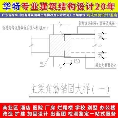 加固設(shè)計公司管理能力評估，加固設(shè)計公司管理能力評估體系構(gòu)建與優(yōu)化策略 行業(yè)新聞 第3張