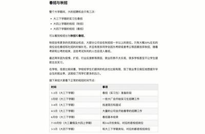 加固設(shè)計(jì)崗位面試作品集準(zhǔn)備，加固設(shè)計(jì)崗位面試作品集制作指南與要點(diǎn)解析，加固設(shè)計(jì)崗位面試作品集制作全攻略，要點(diǎn)解析與高效準(zhǔn)備指南 行業(yè)新聞 第6張