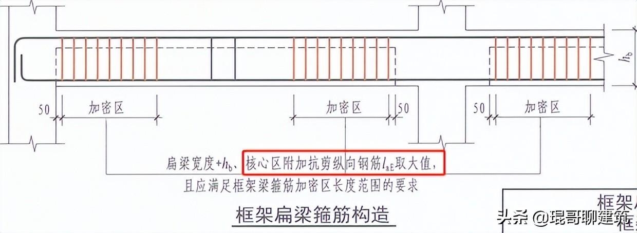 加固設計規(guī)范解讀，建筑結(jié)構(gòu)加固設計規(guī)范要點解析 行業(yè)新聞 第5張