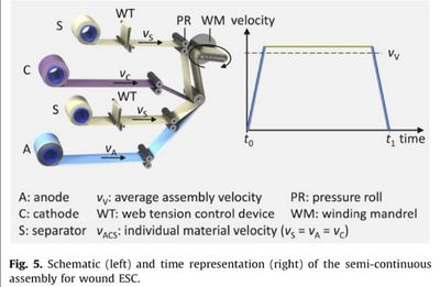 機(jī)械使用效率優(yōu)化策略，提升機(jī)械使用效率的五大關(guān)鍵策略 行業(yè)新聞 第4張