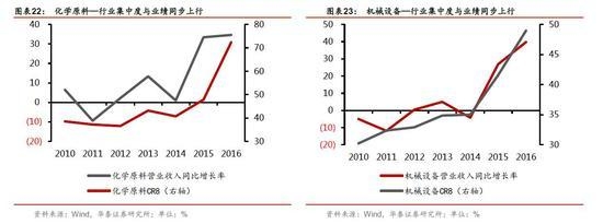 機(jī)械使用效率優(yōu)化策略，提升機(jī)械使用效率的五大關(guān)鍵策略 行業(yè)新聞 第6張