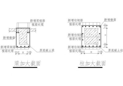 加固工程中節(jié)點(diǎn)詳圖的設(shè)計(jì)要點(diǎn)，加固工程節(jié)點(diǎn)詳圖設(shè)計(jì)關(guān)鍵要點(diǎn)解析 行業(yè)新聞 第2張