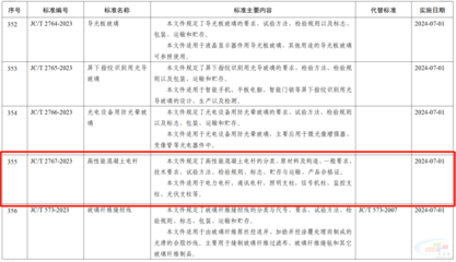 高性能混凝土與傳統(tǒng)混凝土對比，高性能混凝土與傳統(tǒng)混凝土的性能差異分析 行業(yè)新聞 第2張