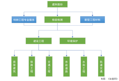 加固材料質(zhì)量認(rèn)證流程，加固材料質(zhì)量認(rèn)證流程詳解 行業(yè)新聞 第4張