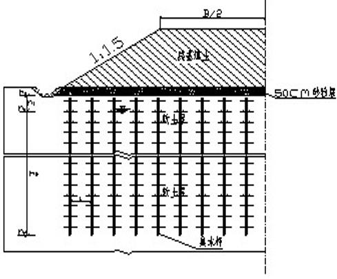 地基加固施工參數(shù)控制技巧，地基加固施工參數(shù)控制技巧 行業(yè)新聞 第6張