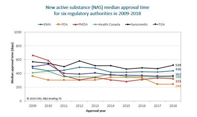 FRP材料耐環(huán)境因素研究，FRP材料耐環(huán)境性能研究 行業(yè)新聞 第2張