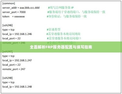 FRP材料耐環(huán)境因素研究，FRP材料耐環(huán)境性能研究 行業(yè)新聞 第5張