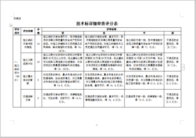 加固圖紙審查的關(guān)鍵技術(shù)要點(diǎn)，加固圖紙審查的關(guān)鍵技術(shù)要點(diǎn)解析 行業(yè)新聞 第6張