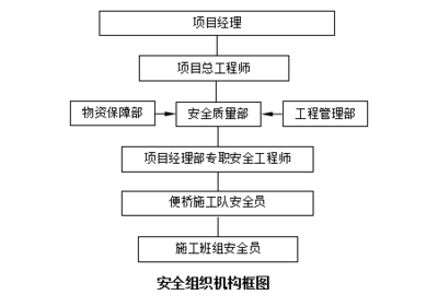 加固設(shè)計(jì)工程師繼續(xù)教育要求，加固設(shè)計(jì)工程師繼續(xù)教育要求與標(biāo)準(zhǔn)解析 行業(yè)新聞 第6張
