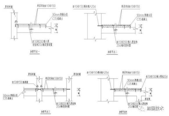 加固部位荷載控制方法，建筑結(jié)構(gòu)加固部位荷載精準(zhǔn)控制技術(shù)研究 行業(yè)新聞 第3張
